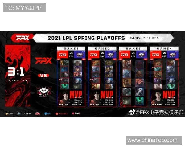 职业联赛最新动态FPX以81分稳居积分榜首位引发关注