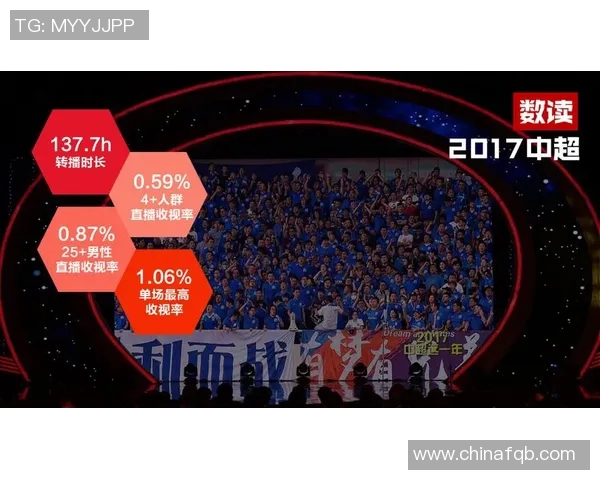 陕西卫视中超联赛转播安排与收看指南